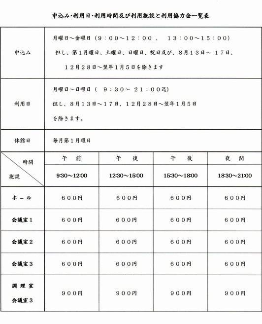 コミセン施設、利用料金